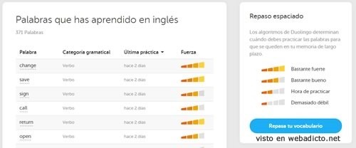 duolingo el mejor curso gratis de idiomas online - vocabulario